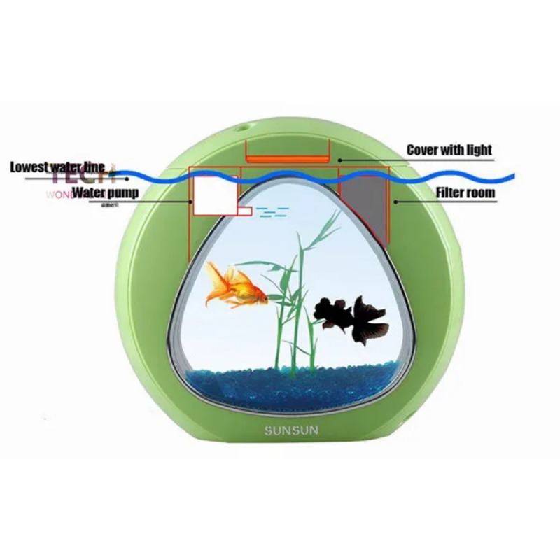 SUNSUN Acryl-Aquarium, Ökologi – Aquarium Fish Big Size Bewertung und Preis