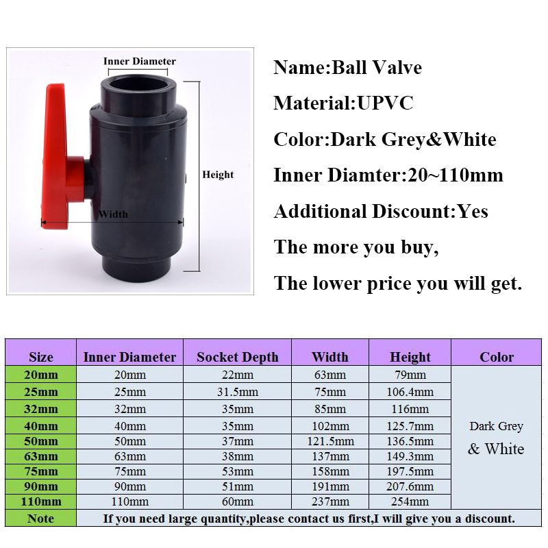 1PC Große Größe 20 ~ 110mm PVC – Aquarium Fish Big Size Bewertung und Preis